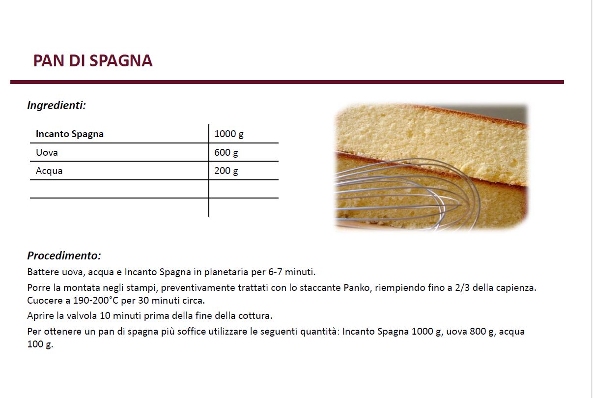 MIX PAN DI SPAGNA INCANTO KG.15 AB MAURI